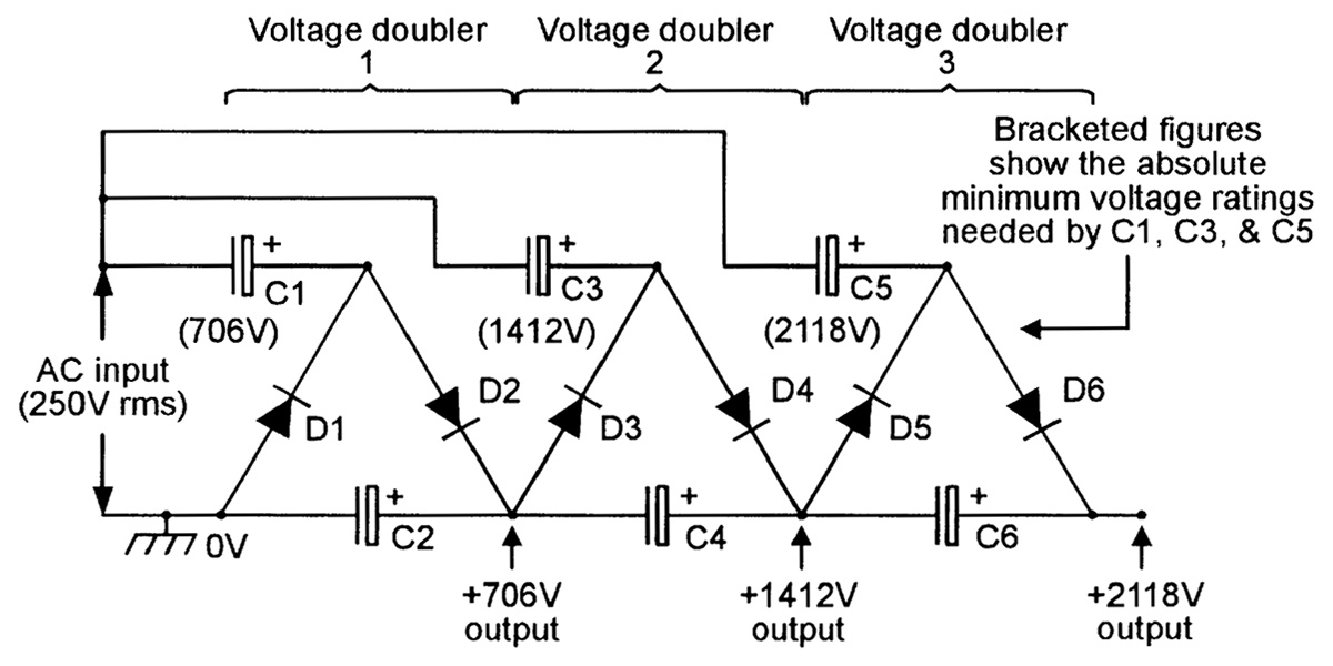 Volt To Amp Conversion Chart