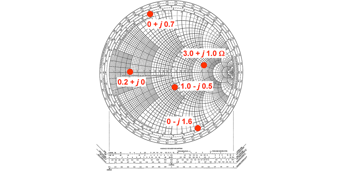 Smith Chart Jpg