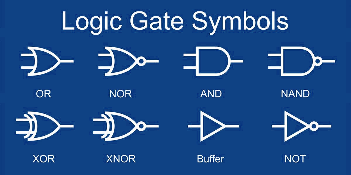 Small Logic Gates — The building blocks of digital circuits -  Part 2