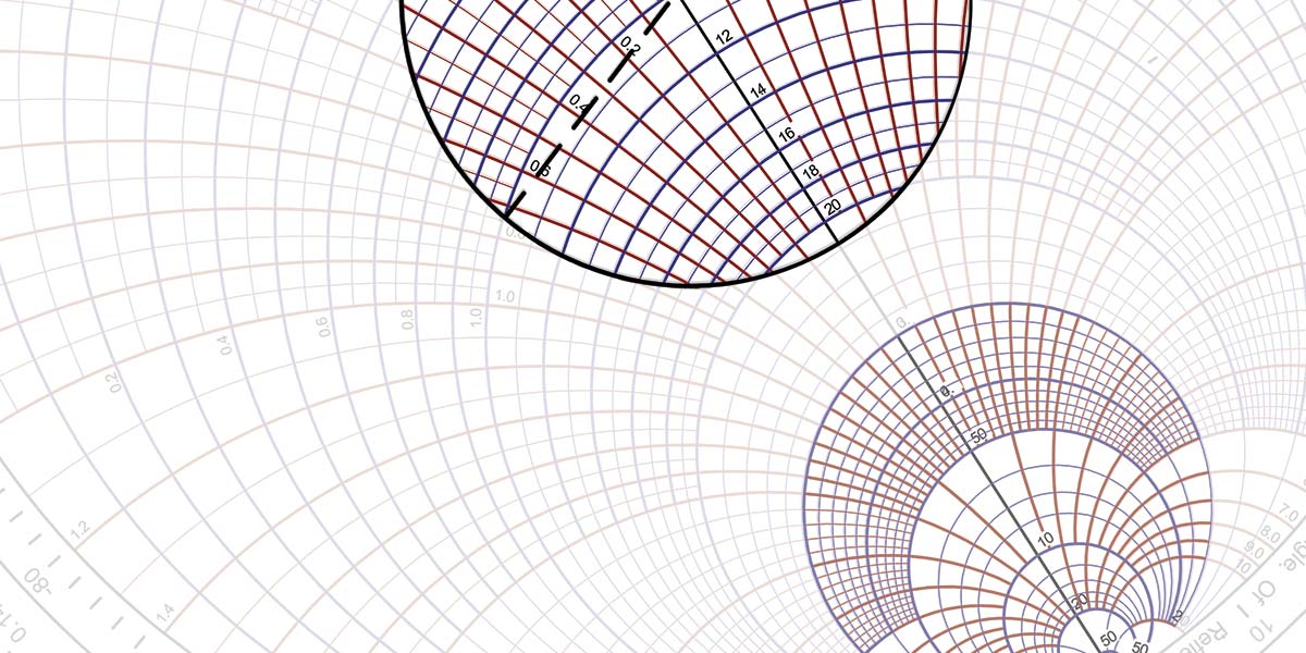 Impedance Admittance Smith Chart