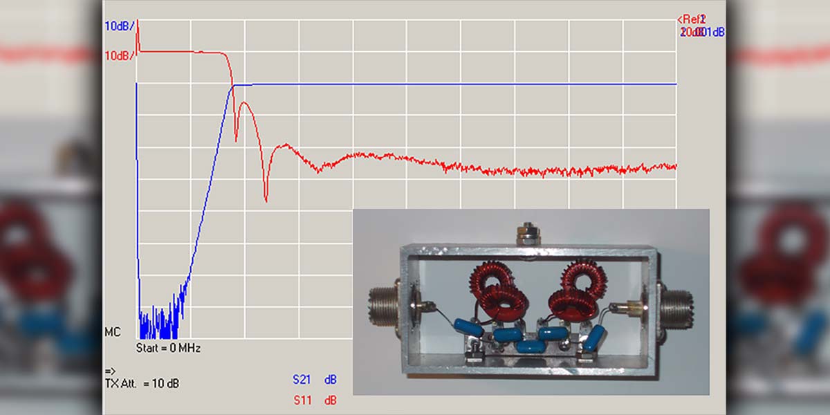 Filter Design Software