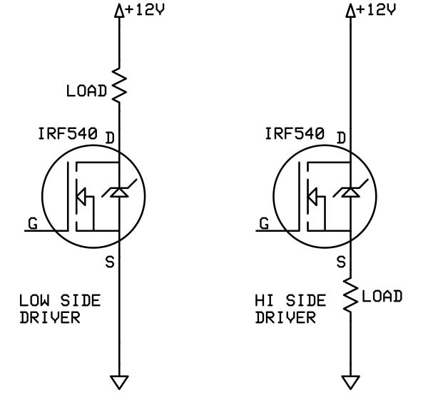 Transistors 2N6782 N-Channel Power Mosfet lot of 5 