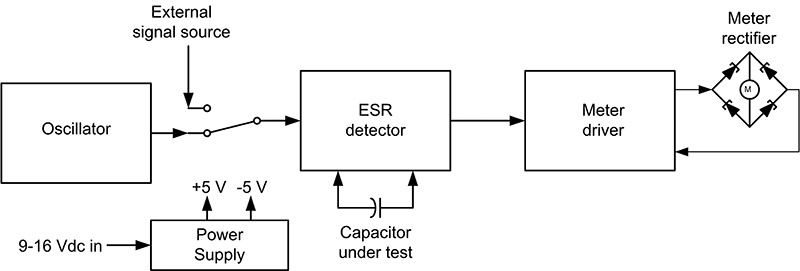Protected Milliohmmeter Capacitor ESR Meter – Electronics Projects Circuits