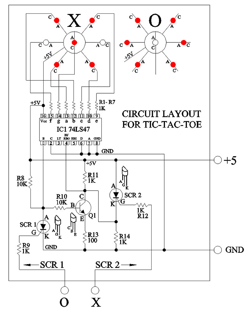 TAC Terminal Block Double Layer