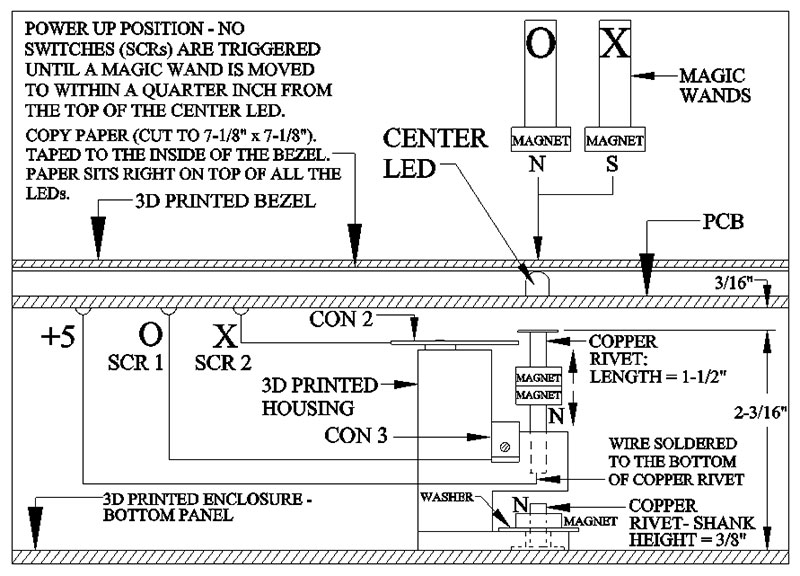 Build an Electronic Tic-Tac-Toe Game