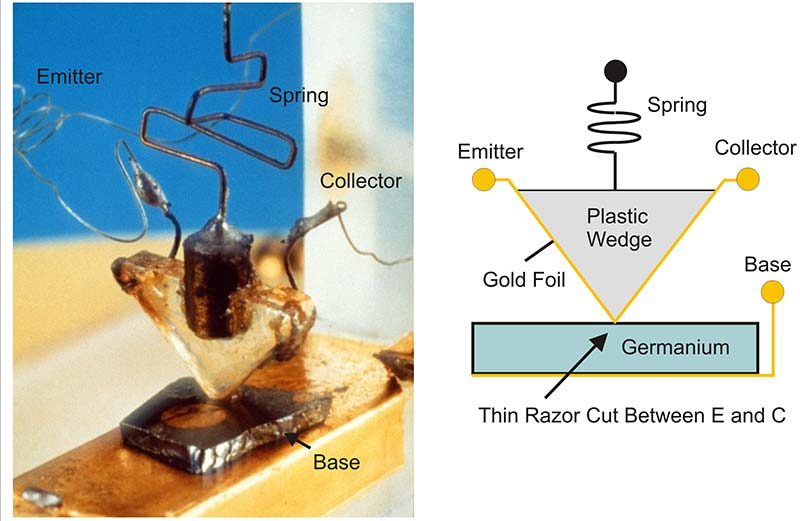 The Story of the Transistor | Nuts & Volts Magazine