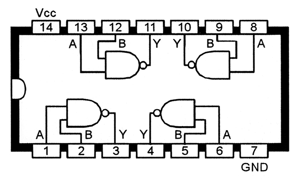 QUAD 2-INPUT NAND Logic Gate 10x MC74 HC00AG