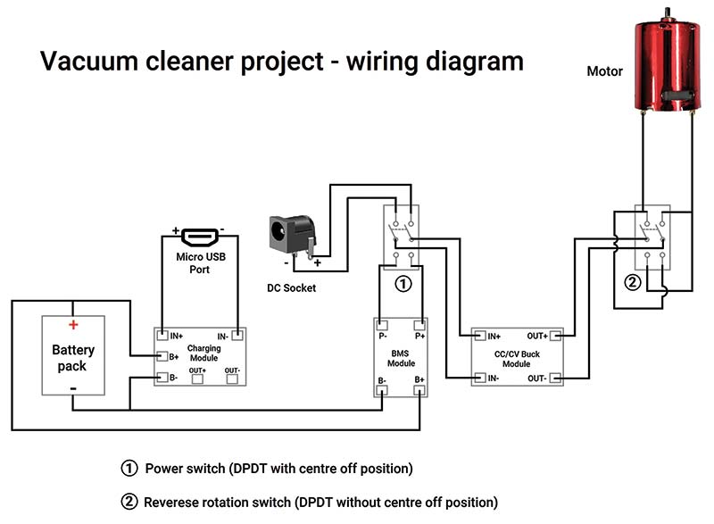 Wiring Diagram Vacuum Cleaner : Electrolux Epic 6500 Wiring Diagram