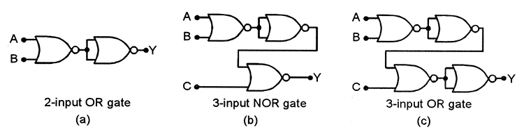 3 input xnor gate