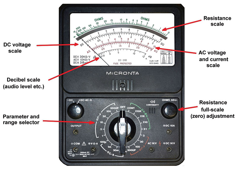 The Care and Feeding of Analog Meters