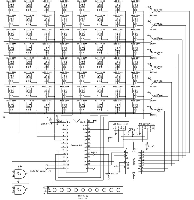 Arduino - Chessprogramming wiki